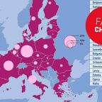 Fact Check: Is Luxembourg a net beneficiary of the EU? - Featured image
