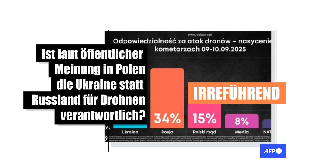 Faktencheck: Falsch Duerstellung vu Social-Media-Analys a Polen no Dronenattack - Featured image
